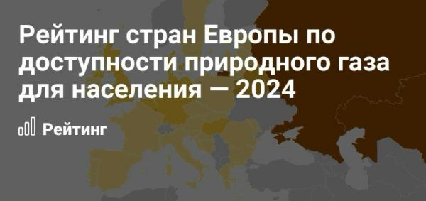 Беларусь вошла в тройку лидеров по доступности газа для населения в Европе