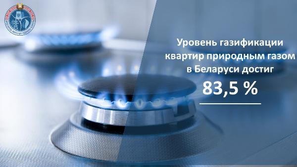 В Беларуси в первом квартале 2024 года ввели в эксплуатацию 170 км газопроводов